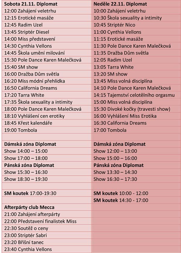 Program erotického festivalu v Praze 2015