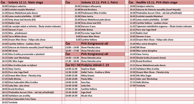 Program Erofestu v Praze